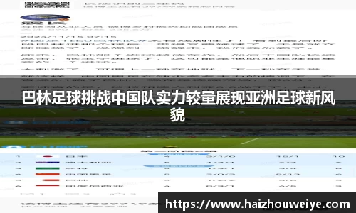 巴林足球挑战中国队实力较量展现亚洲足球新风貌