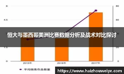 恒大与墨西哥美洲比赛数据分析及战术对比探讨