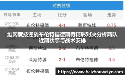 维冈竞技迎战布伦特福德期待精彩对决分析两队近期状态与战术安排