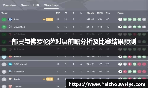 都灵与佛罗伦萨对决前瞻分析及比赛结果预测